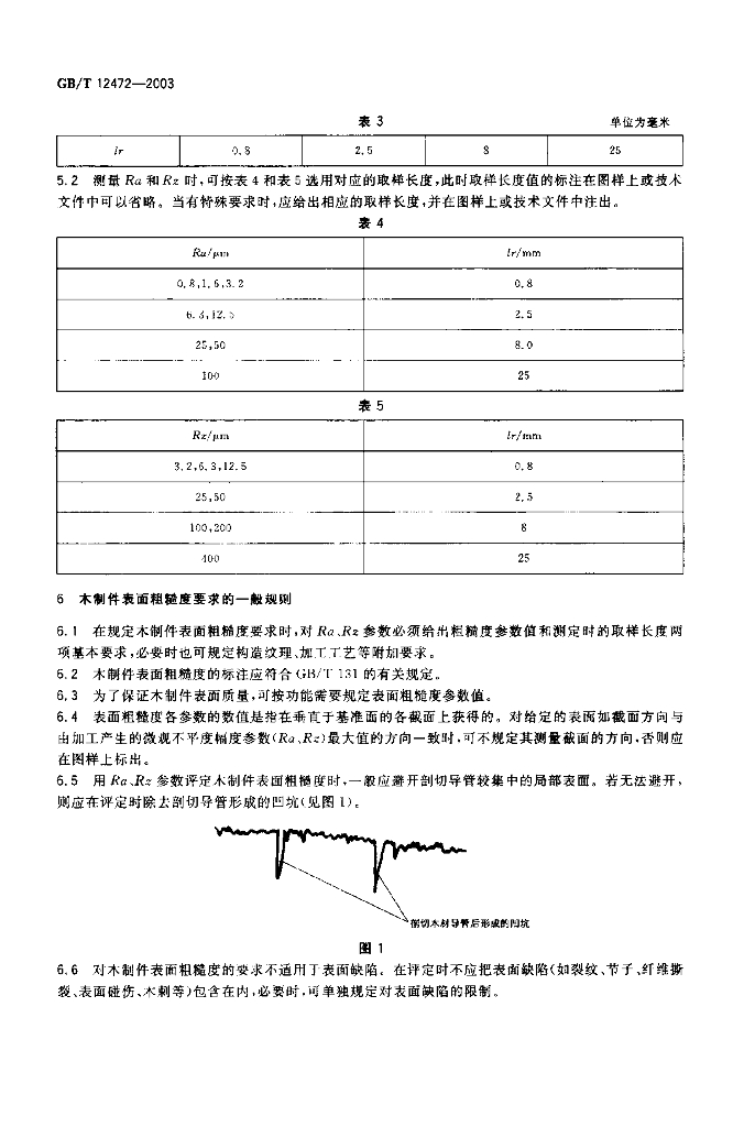 GB/T 12472-2003 标准预览