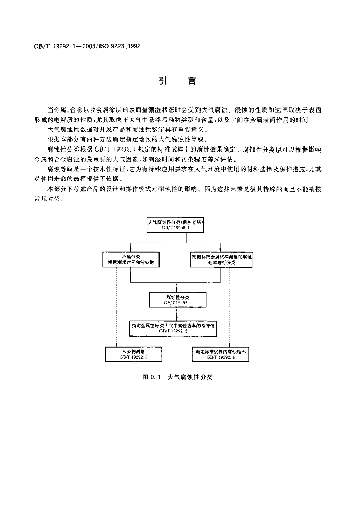 GB/T 19292.1-2003 标准预览