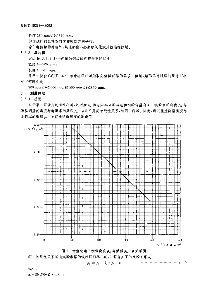 GB/T 19289-2003 标准预览