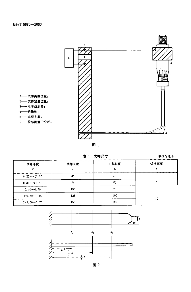 GB/T 5985-2003 标准预览