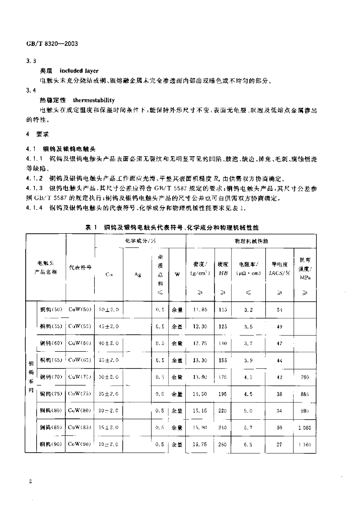 GB/T 8320-2003 标准预览