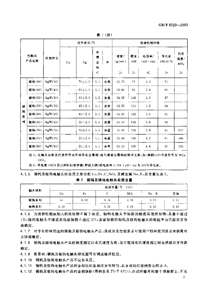 GB/T 8320-2003 标准预览