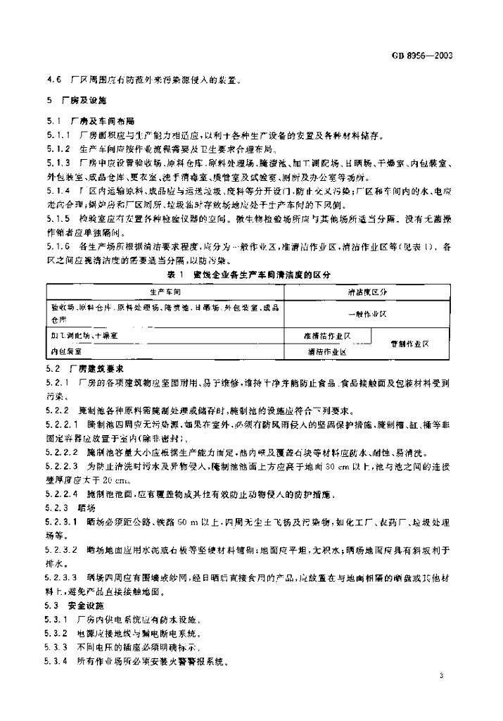 GB 8956-2003 标准预览