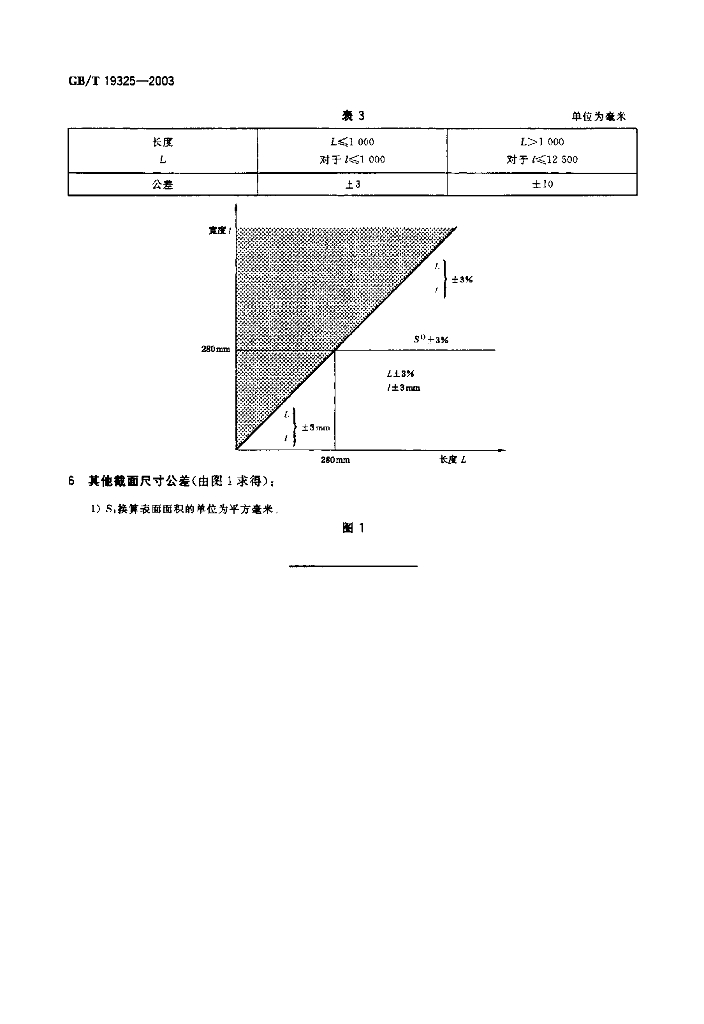 GB/T 19325-2003 标准预览
