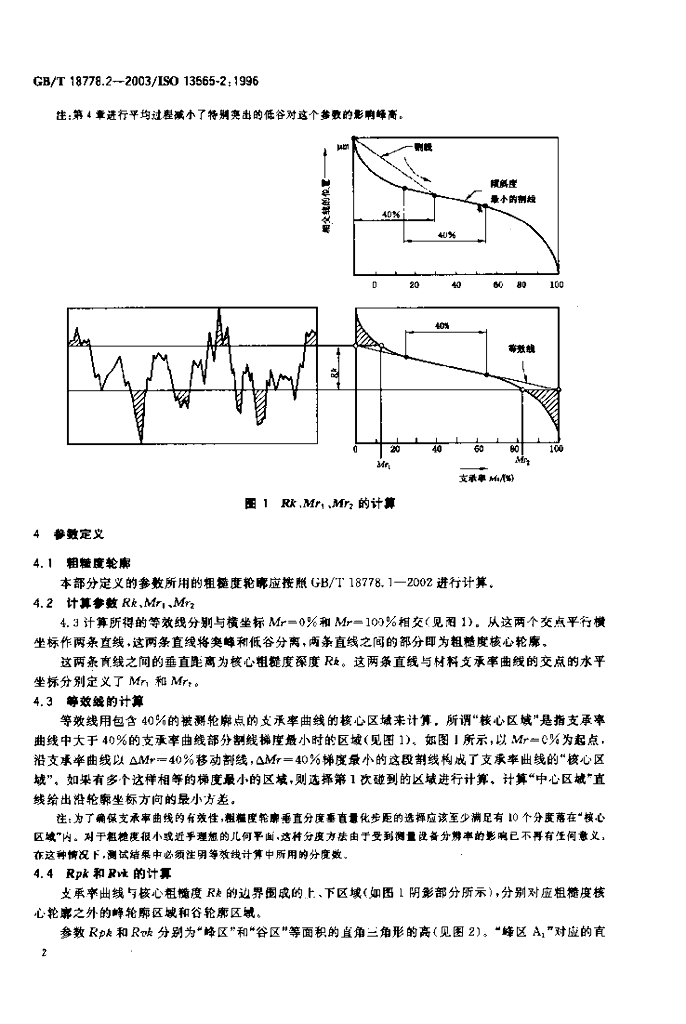 GB/T 18778.2-2003 标准预览
