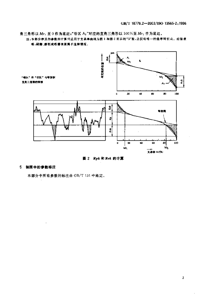 GB/T 18778.2-2003 标准预览