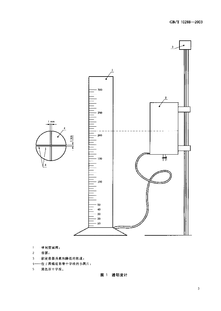 GB/T 10288-2003 标准预览