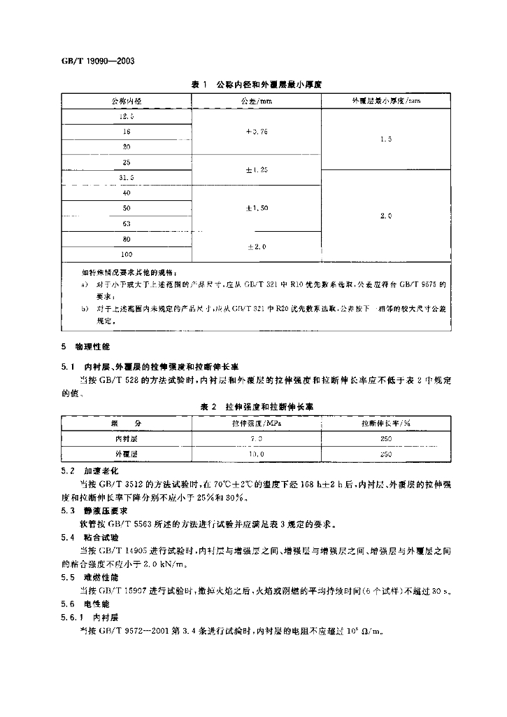 GB/T 19090-2003 标准预览