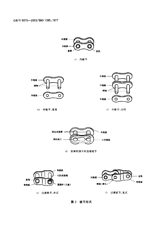 GB/T 6076-2003 标准预览