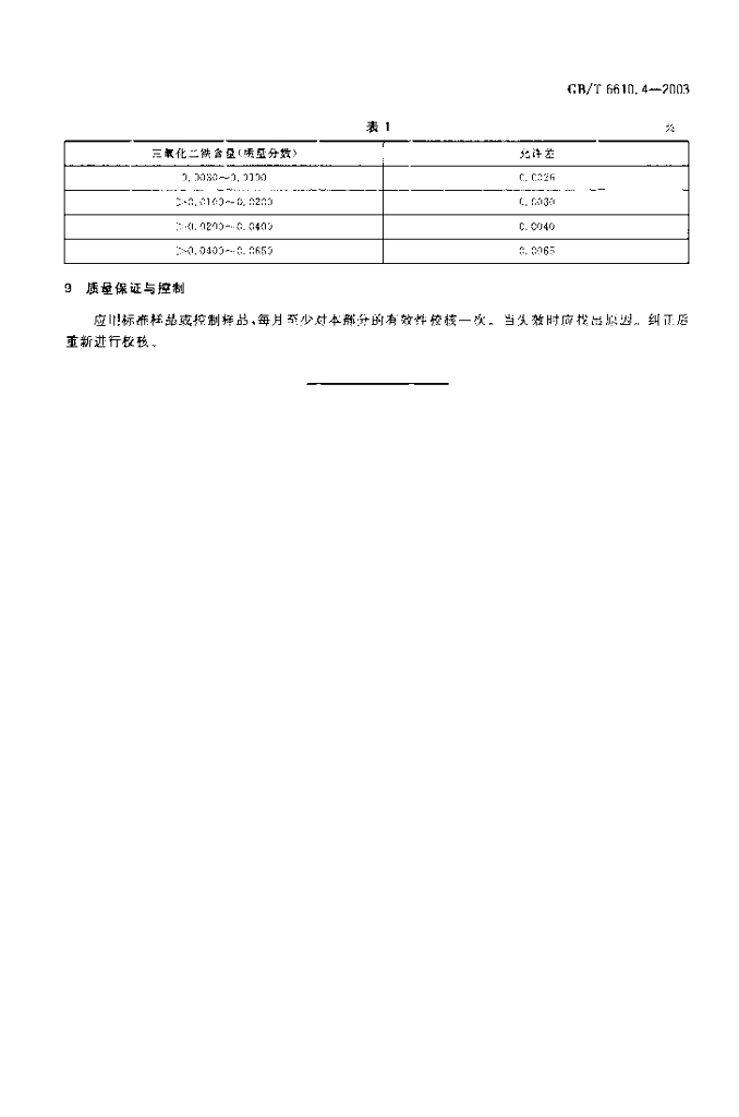 GB/T 6610.4-2003 标准预览