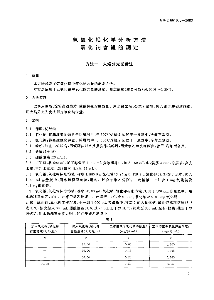 GB/T 6610.5-2003 标准预览
