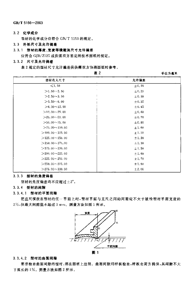 GB/T 5156-2003 标准预览