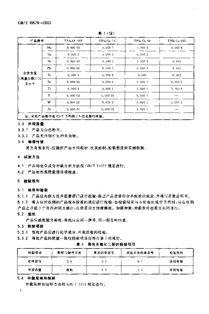 GB/T 10578-2003 标准预览