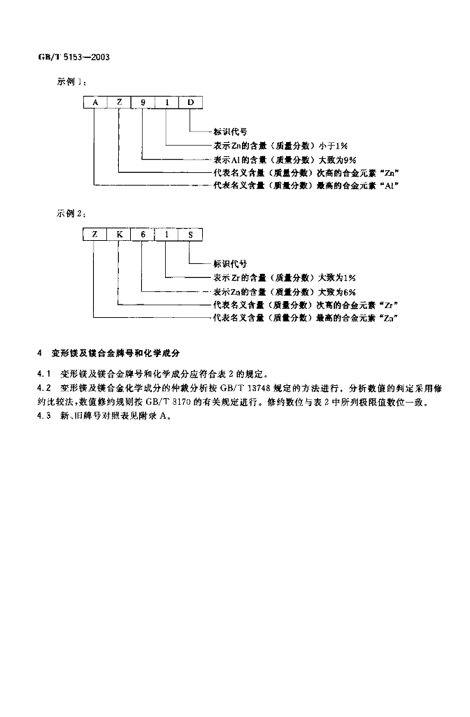 GB/T 5153-2003 标准预览