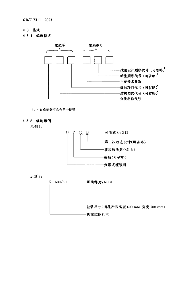 GB/T 7311-2003 标准预览