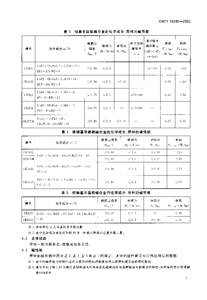 GB/T 19345-2003 标准预览