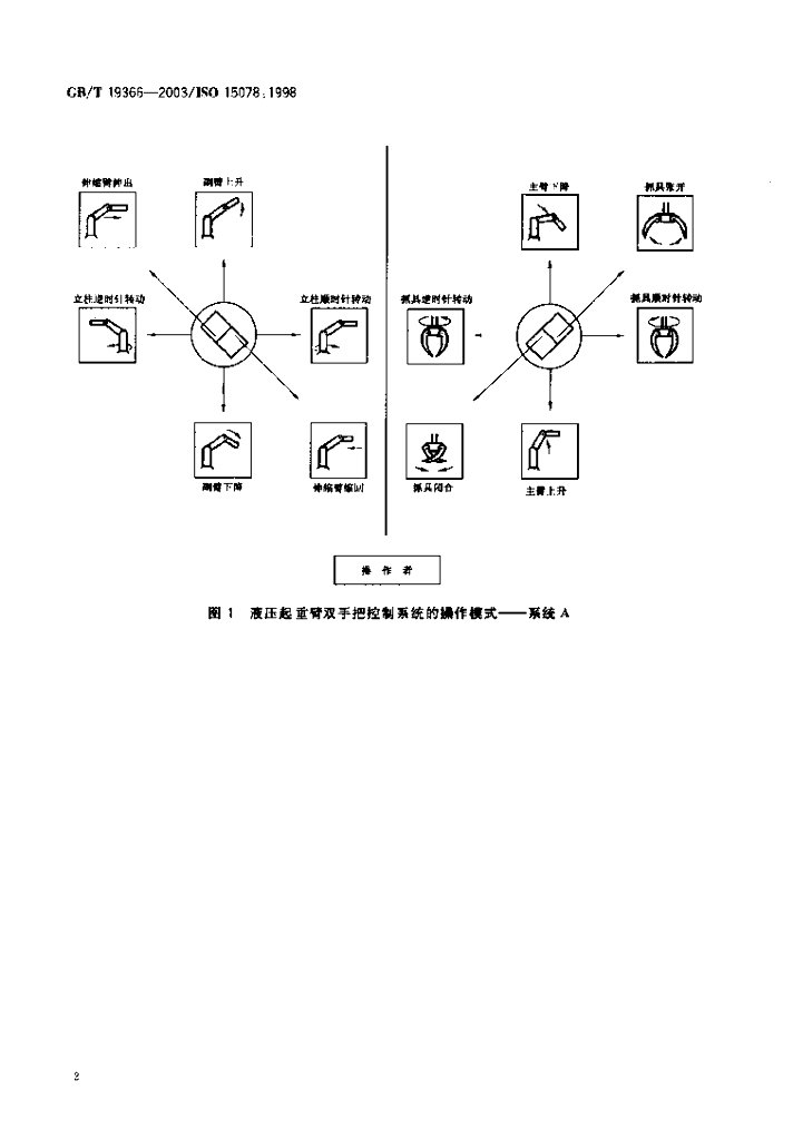 GB/T 19366-2003 标准预览