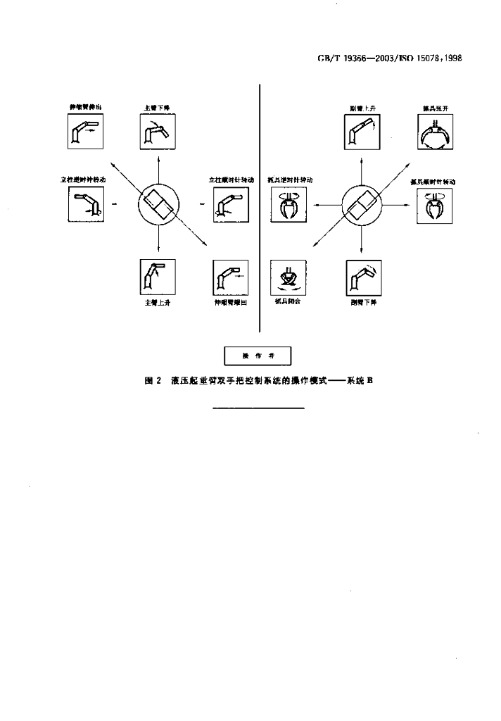 GB/T 19366-2003 标准预览