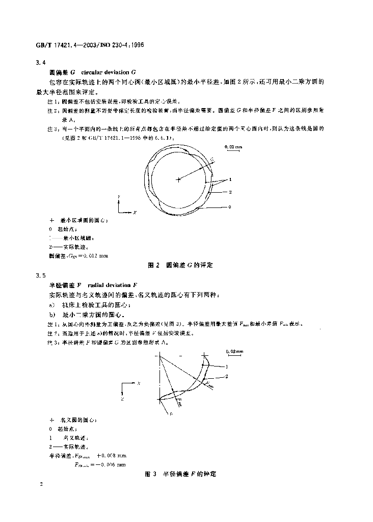 GB/T 17421.4-2003 标准预览