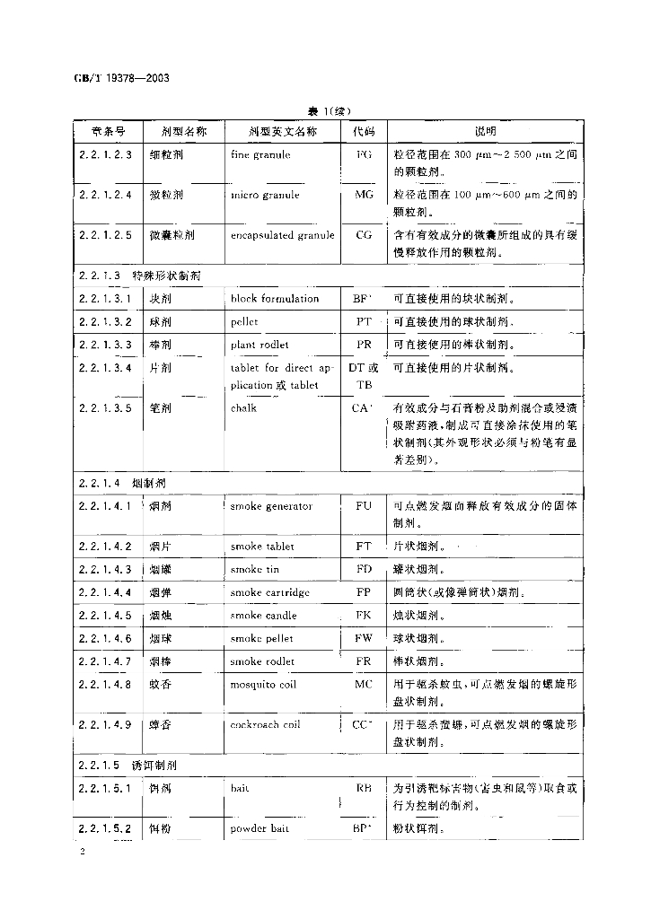 GB/T 19378-2003 标准预览