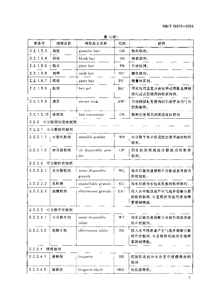 GB/T 19378-2003 标准预览