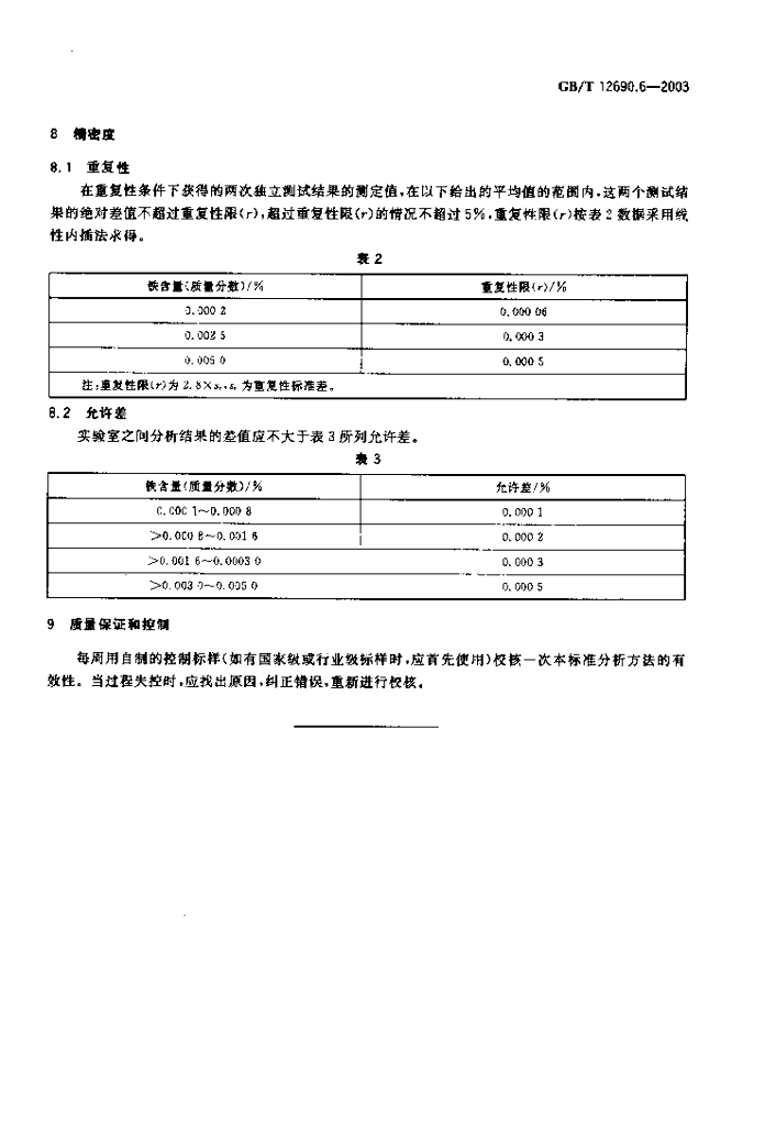 GB/T 12690.6-2003 标准预览