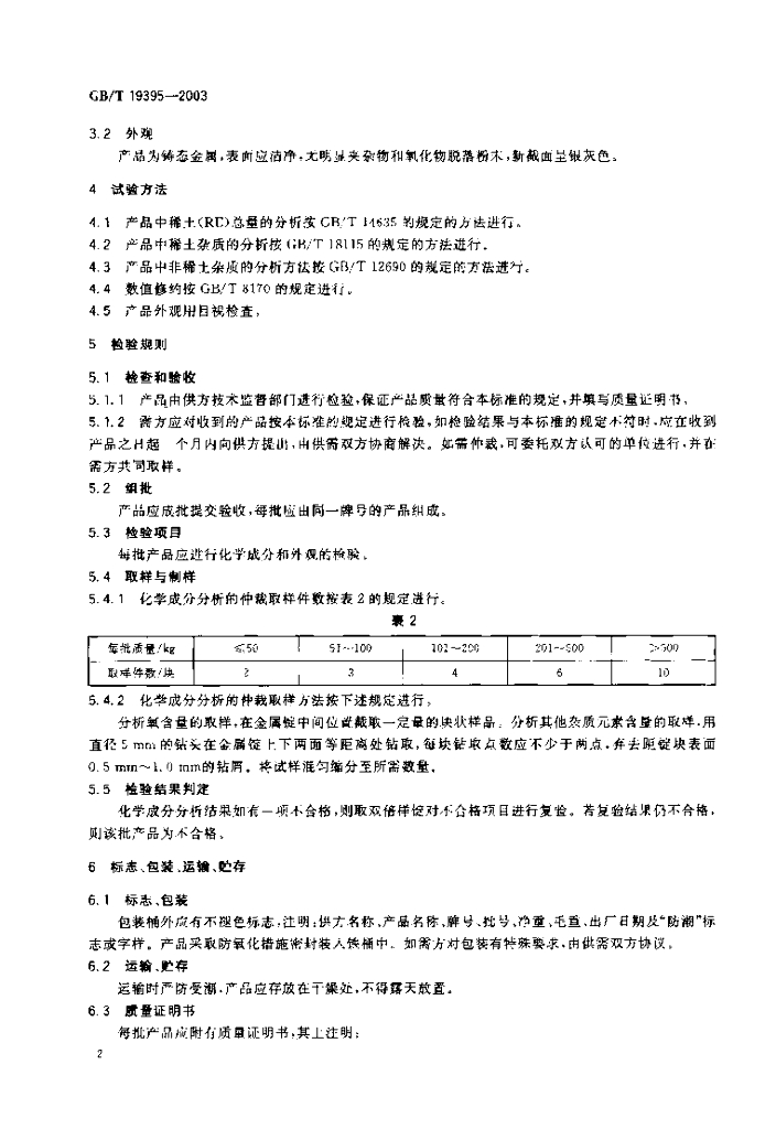 GB/T 19395-2003 标准预览