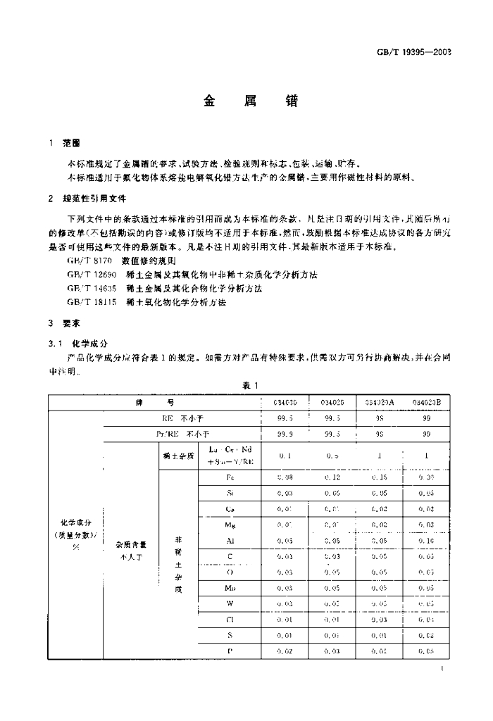GB/T 19395-2003 标准预览