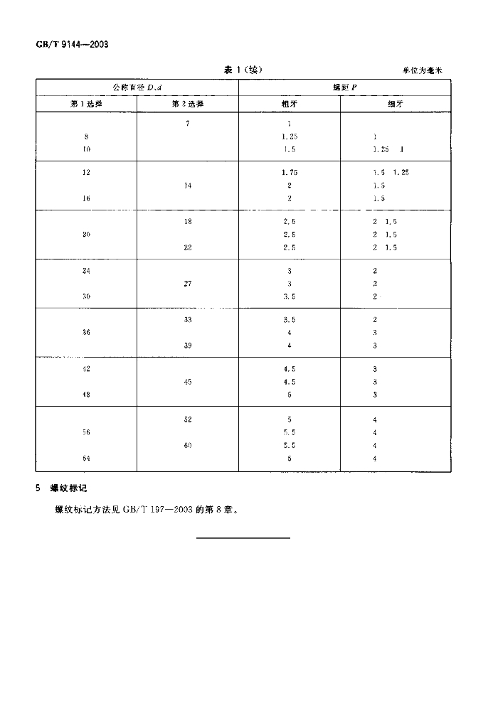 GB/T 9144-2003 标准预览
