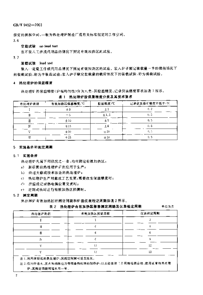 GB/T 9452-2003 标准预览