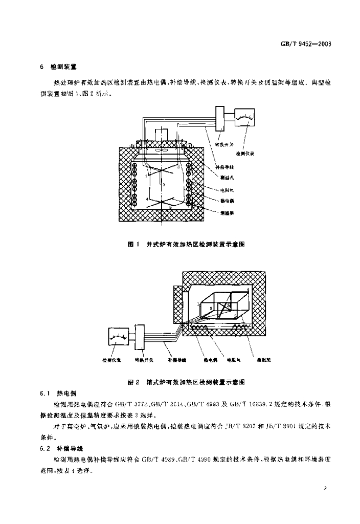 GB/T 9452-2003 标准预览