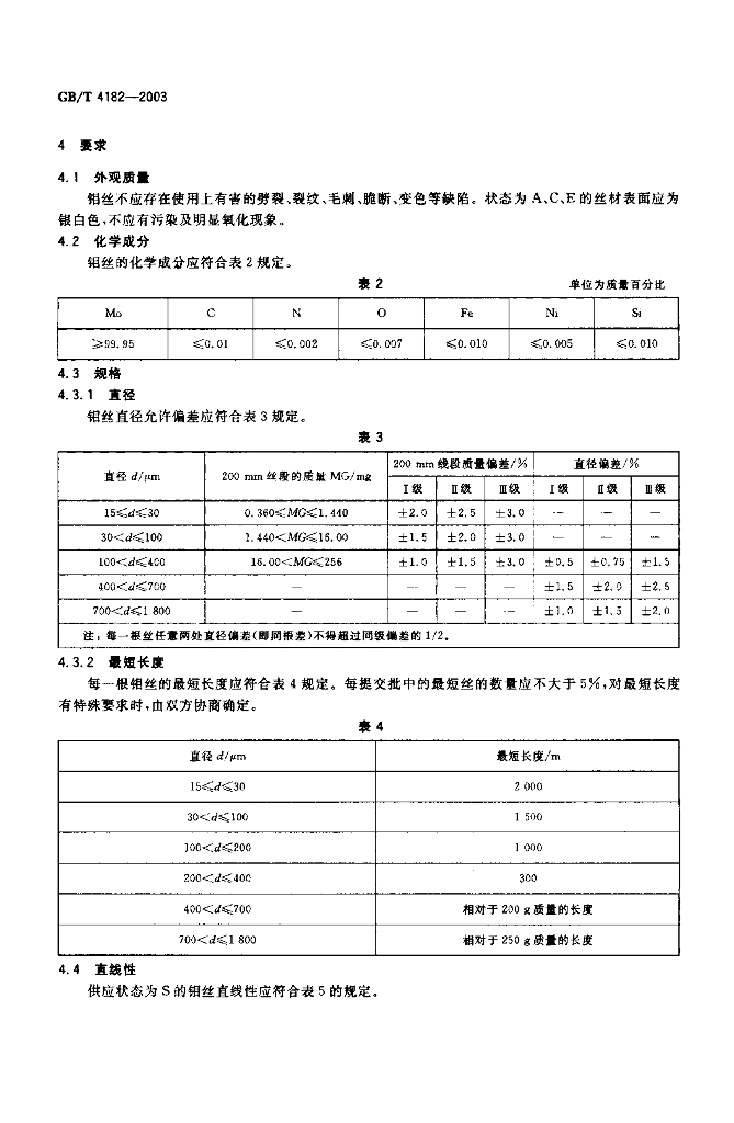 GB/T 4182-2003 标准预览