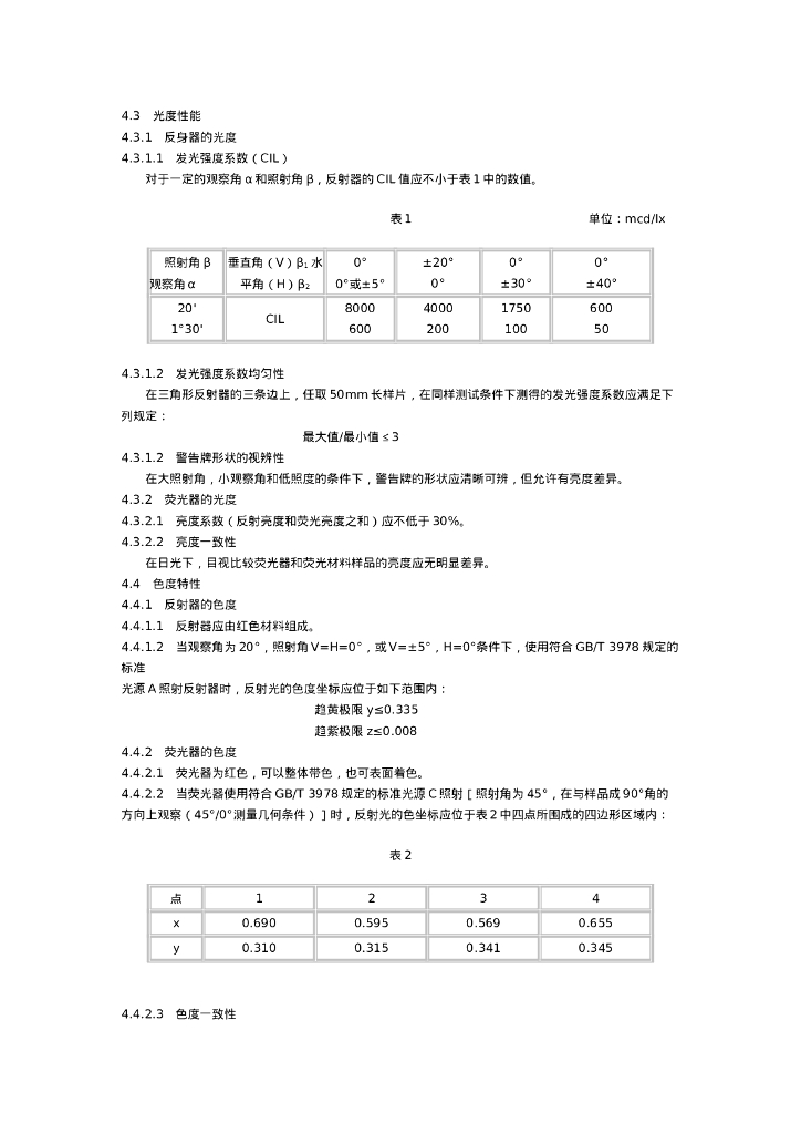 GB 19151-2003 标准预览