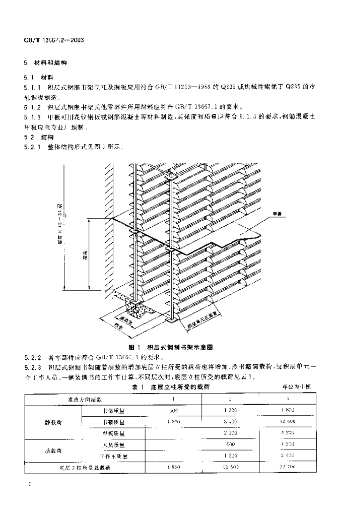 GB/T 13667.2-2003 标准预览