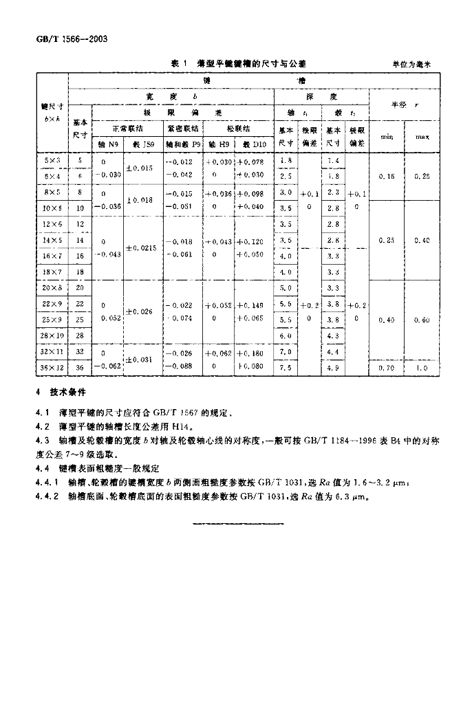 GB/T 1566-2003 标准预览