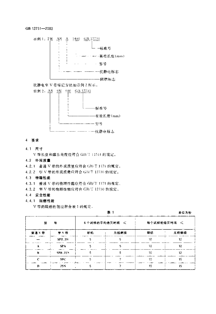 GB 12731-2003 标准预览