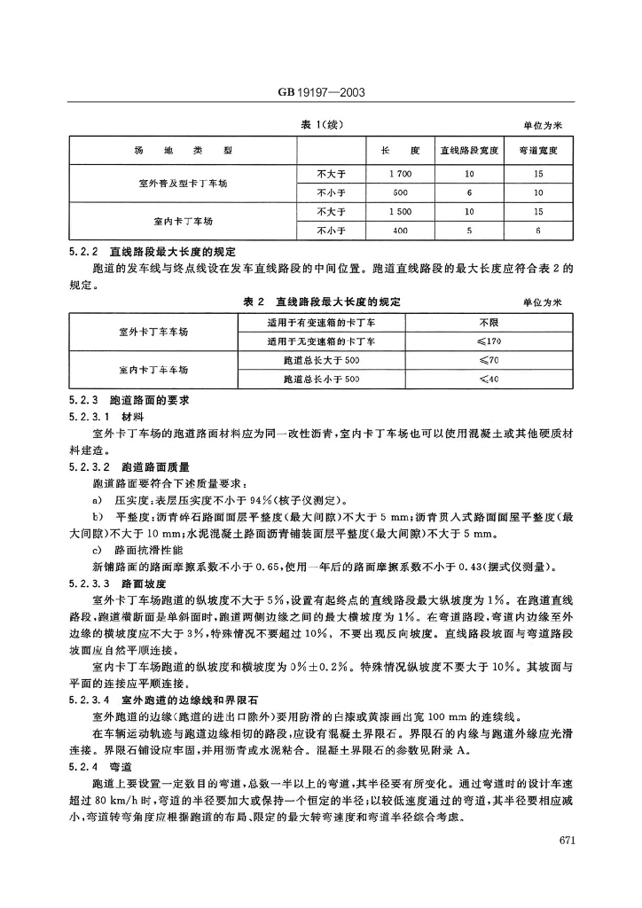 GB 19197-2003 标准预览