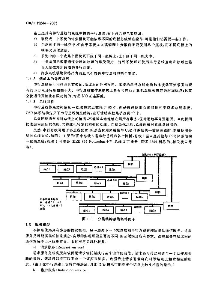 GB/T 19244-2003 标准预览