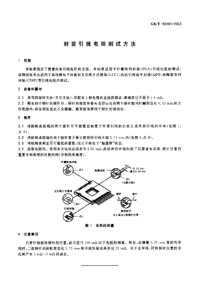 GB/T 19248-2003 标准预览