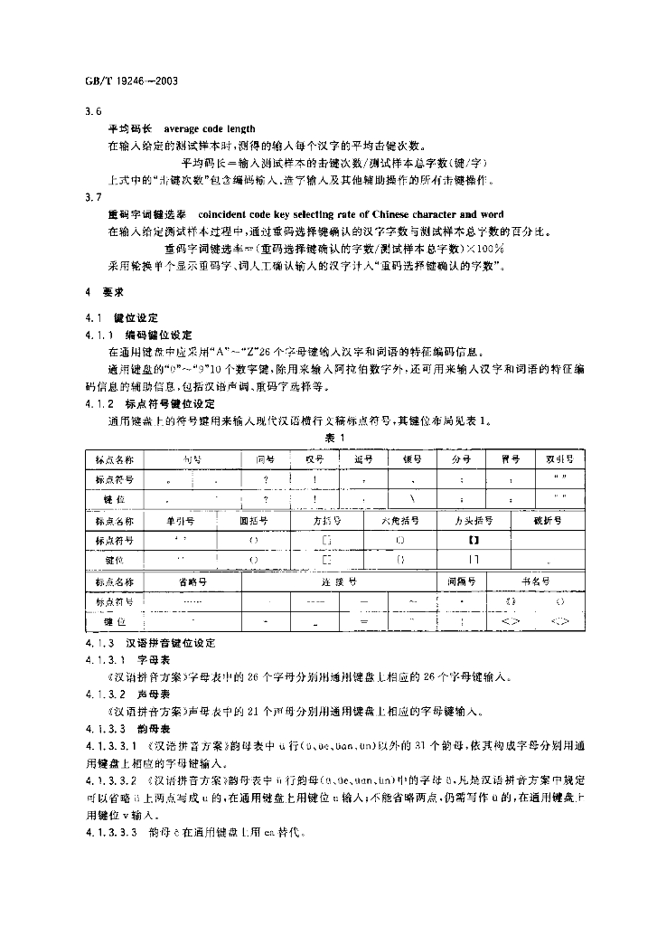 GB/T 19246-2003 标准预览