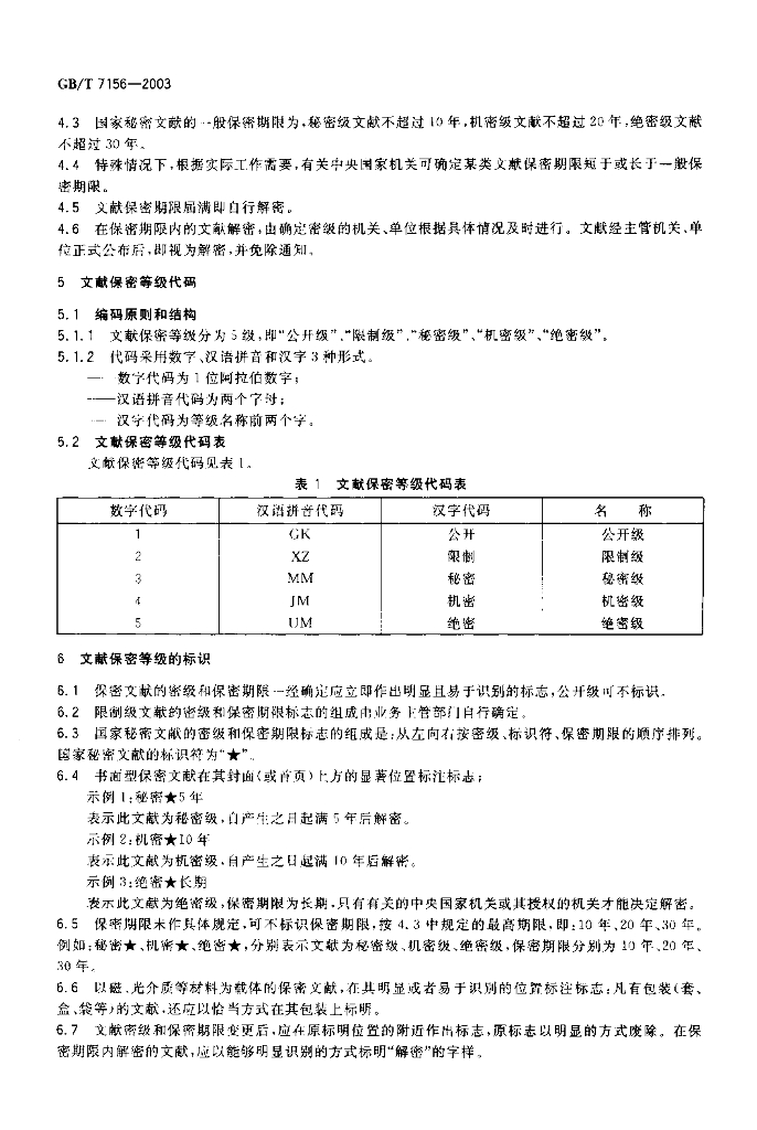 GB/T 7156-2003 标准预览