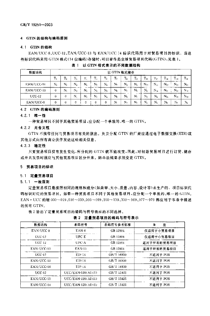GB/T 19251-2003 标准预览