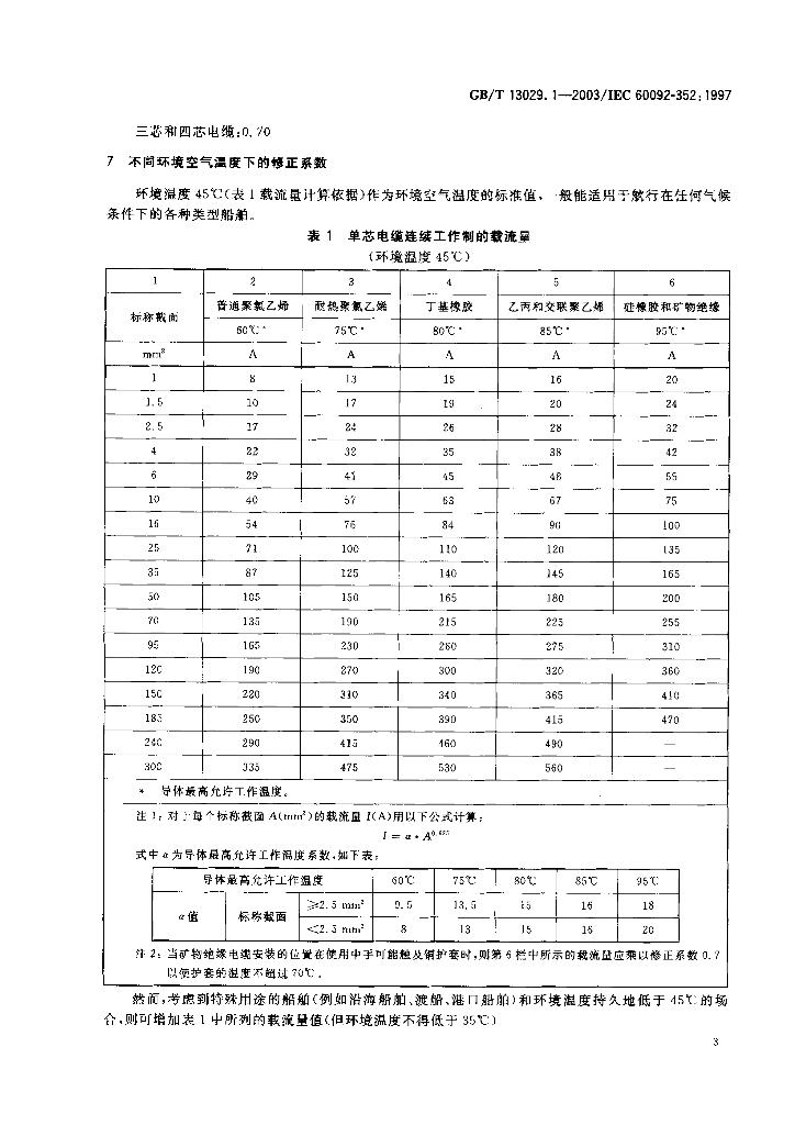 GB/T 13029.1-2003 标准预览