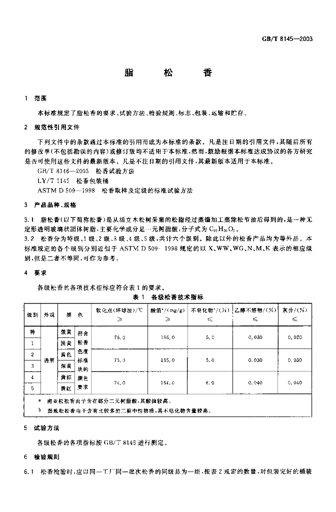 GB/T 8145-2003 标准预览