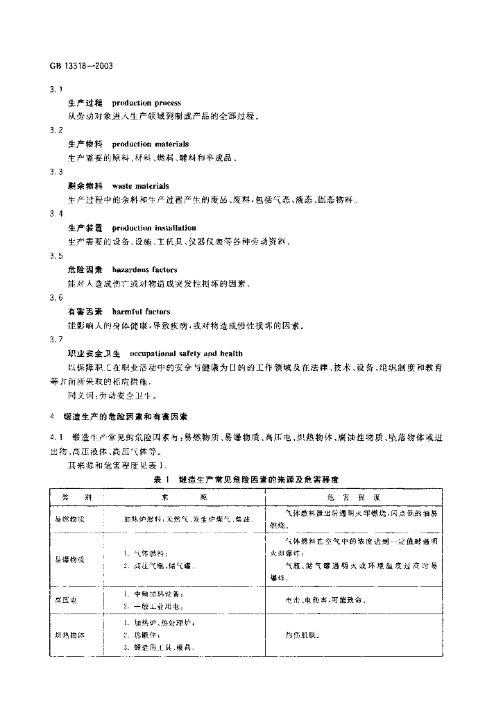 GB 13318-2003 标准预览