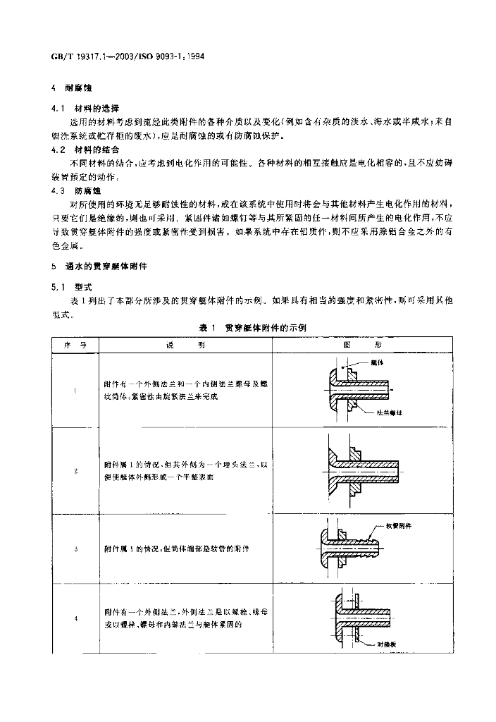 GB/T 19317.1-2003 标准预览