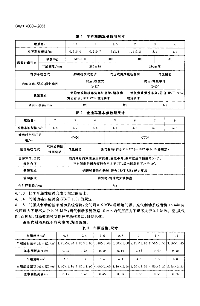 GB/T 4330-2003 标准预览