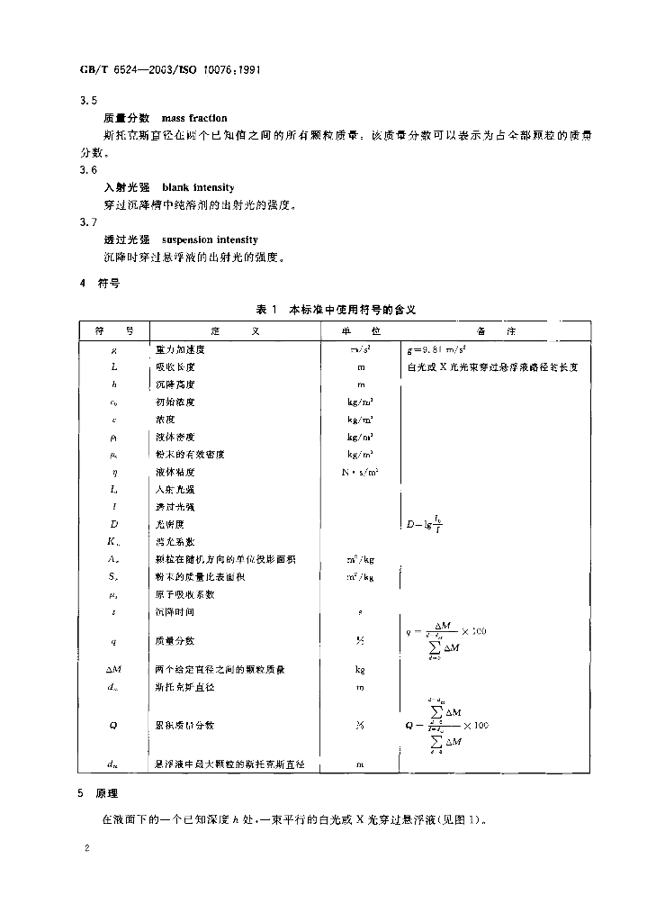 GB/T 6524-2003 标准预览