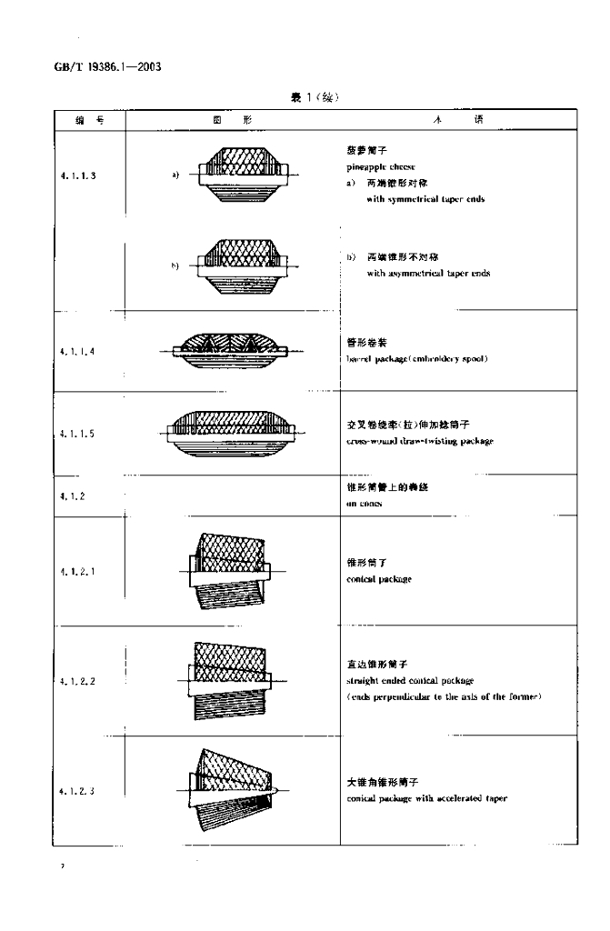 GB/T 19386.1-2003 标准预览