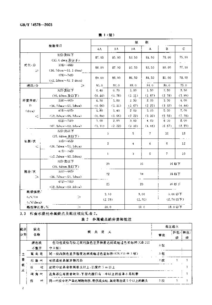 GB/T 14578-2003 标准预览